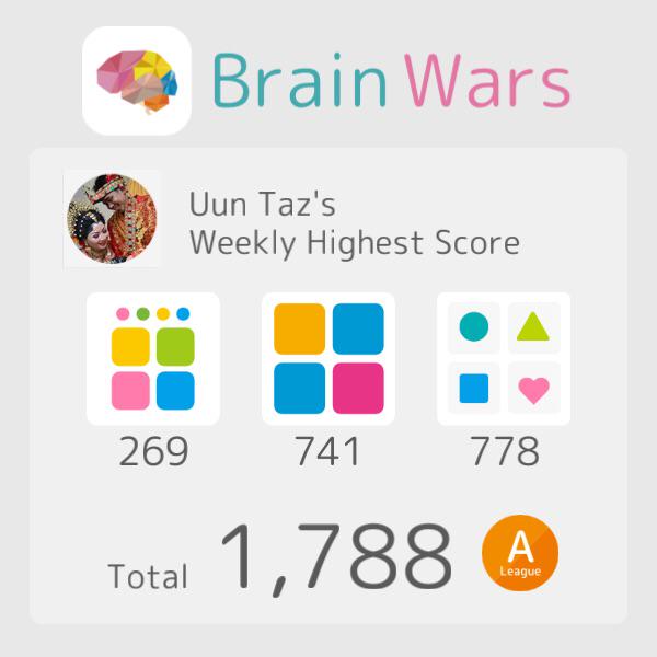 UunTaz's tweet photo. I have reached a new high score this week on BrainWars! Total 1788. #BrainWars http://t.co/579TbqJ3mZ http://t.co/39e6173Pd8