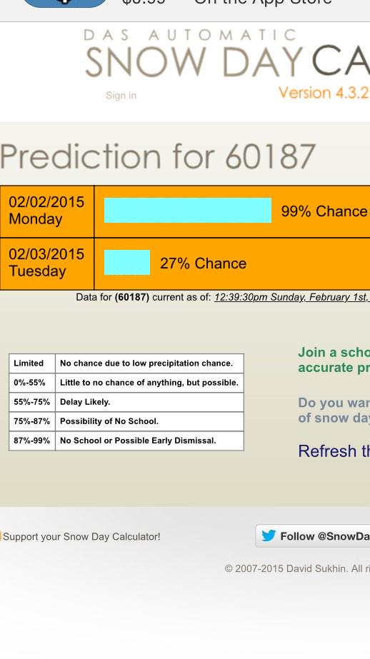 RachelMudra's tweet photo. Don't mess with me Snow Day Calculator http://t.co/gJNoLRWbul
