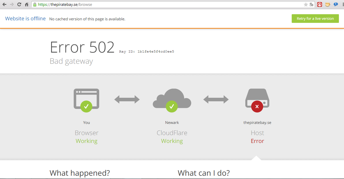 Torrentz_BR's tweet photo. TPB Is Down? @torrentfreak #CodeOpenBay http://t.co/DJy3D8f85r