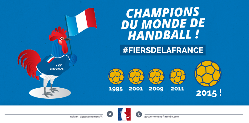 gouvernementFR's tweet image. Bravo à l'équipe de France, 5 étoiles, une 1ère historique dans l'histoire du #handball.  #FiersdelaFrance  #FRAQAT
