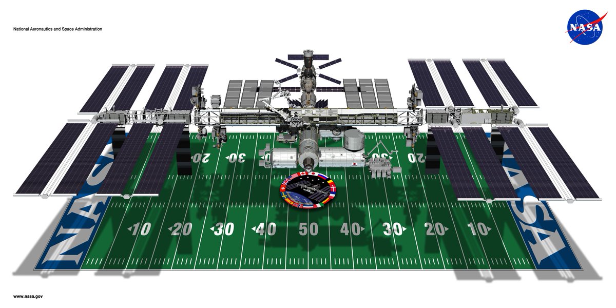 NASA's tweet photo. Did you know the @Space_Station spans the area of a US football field? http://t.co/uqtWqvOyhe #SB49 #superbowl #ISS http://t.co/rRPkI3hD4T