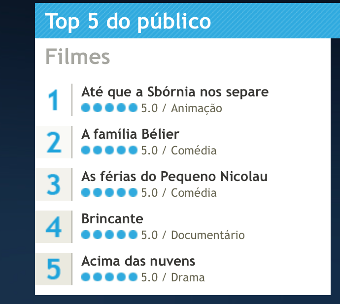 Link permanente da imagem incorporada