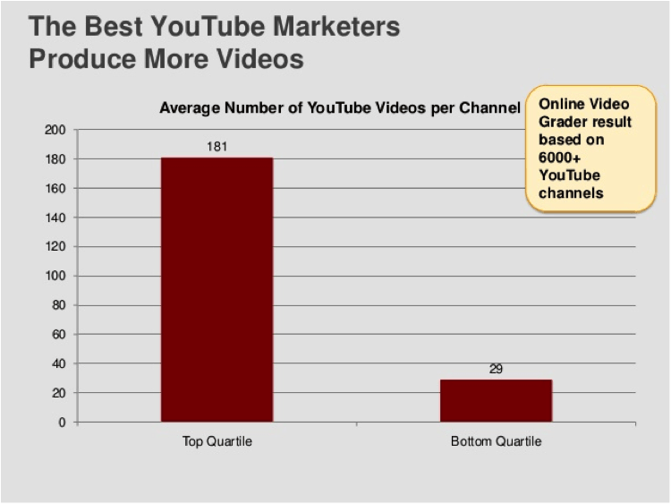 innubu's tweet photo. 5 Tips to Turbocharge Conversions on YouTube http://t.co/mP5m9T7tSe http://t.co/NpnFHPwdfw
