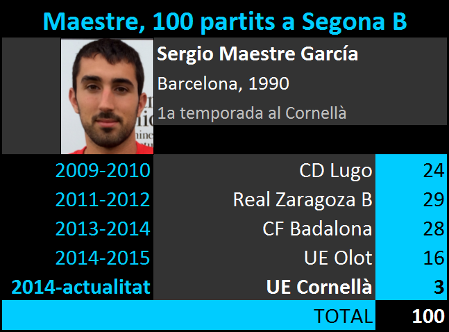 Sergio Maestre B8yd_R_IQAEaSU-?format=png&name=small