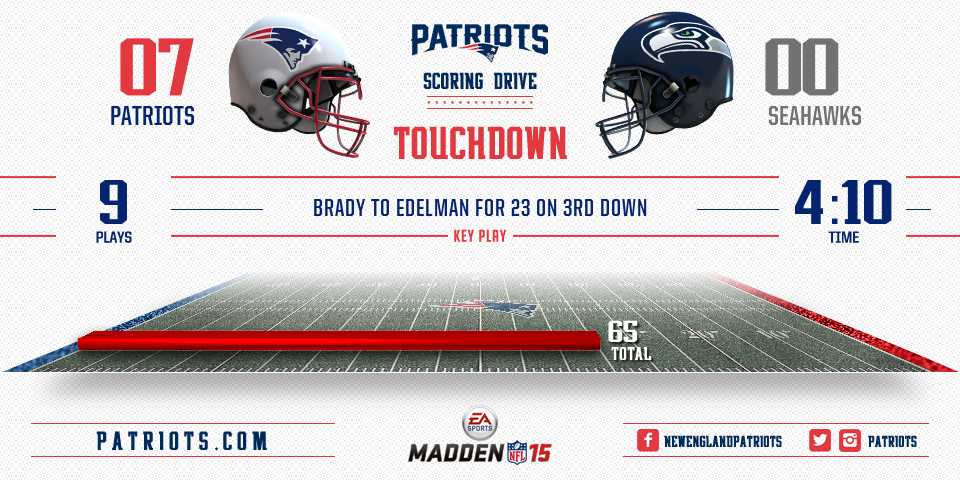 New England Patriots tweet media