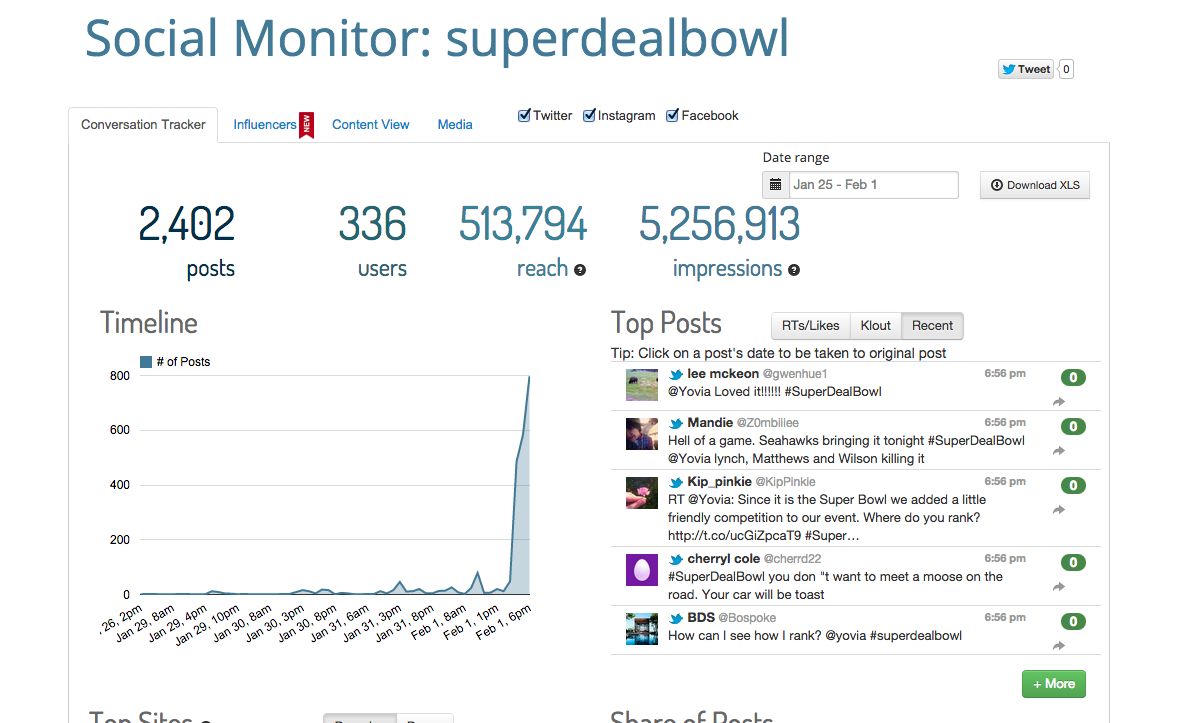 Yovia's tweet image. Wow. 4.3M and growing. #SB49 #SuperDealBowl yovia.com/superdealbowl
@keyhole @twitter keyhole.co/realtime/9dynB…