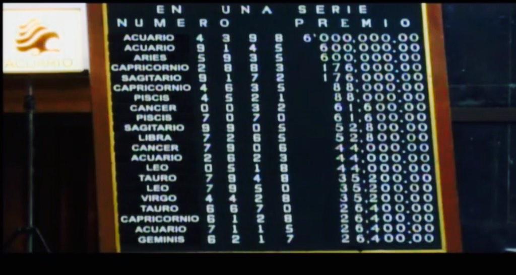 lotenal's tweet image. #PremioMayor ¡Premio Mayor! 
#SorteoZodiaco 1240
1)ACUARIO4398
2)ACUARIO9145
3)ARIES5935
Reintegros en ACUARIO Y 8