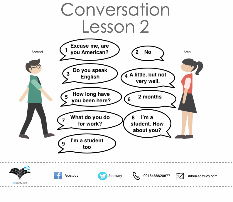 MaxeAcademy's tweet photo. Do you speak English?
ูู ุชุชููู
ุงูุงูุฌููุฒูุฉ ุ
#Conversation
#lesson_2
#Do_you_speak_English?
#eostudy http://t.co/fsyoirIpv3