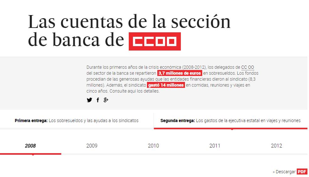 el_pais's tweet photo. ESPECIAL:  http://t.co/zGWsIepcR9 Repase los gastos de viajes y reuniones de los delegados de CC OO de banca http://t.co/zJVKR6mJha
