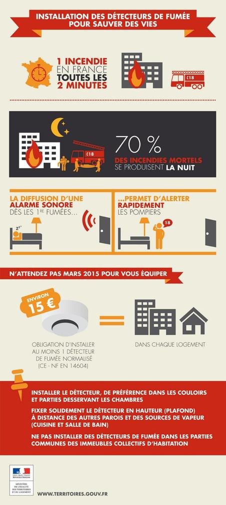 SECUFORMAPRO tweet media