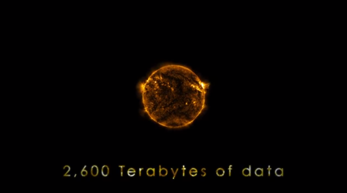 AdventuredSite's tweet photo. Watch 5 Years in the Life of The Sun in Just 3 Minutes http://t.co/hTCBnUpaeJ #natureporn #videooftheweek http://t.co/mtFweq3uN0