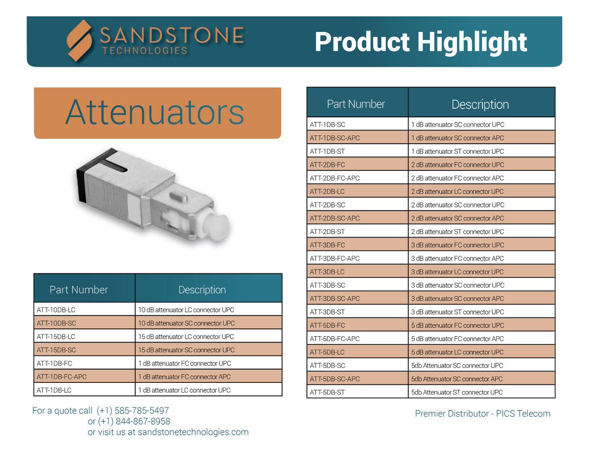 Sandstone_Tech's tweet image. 