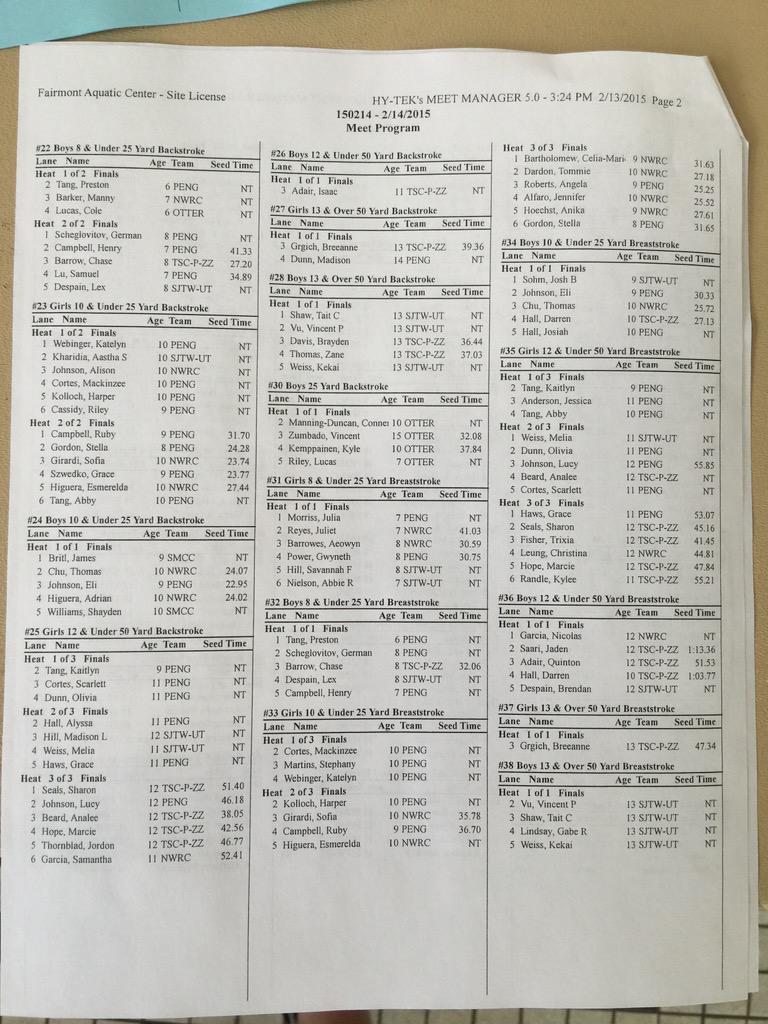 FairmontPool's tweet photo. Heat Sheets! http://t.co/08iTiHA1EH