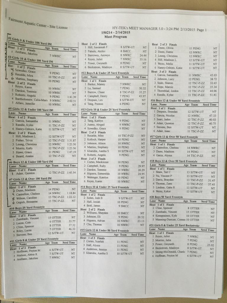 FairmontPool's tweet photo. Heat Sheets! http://t.co/08iTiHA1EH
