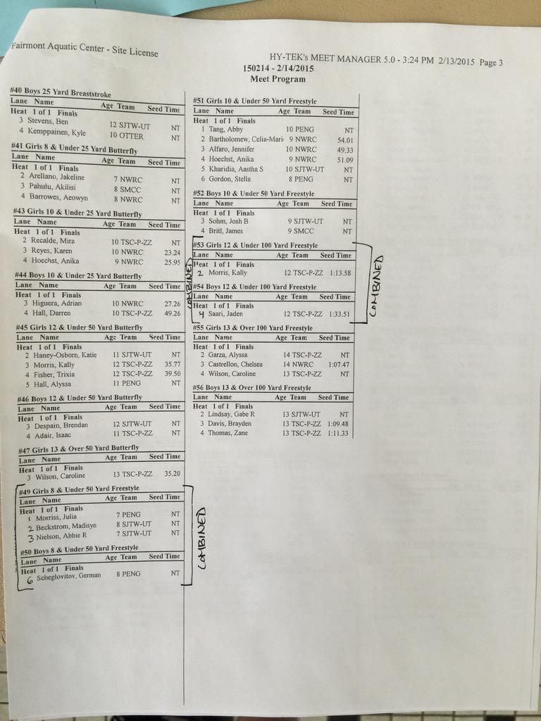 FairmontPool's tweet photo. Heat Sheets! http://t.co/08iTiHA1EH