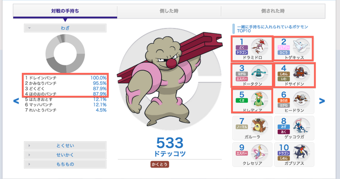 ドテッコツのtwitterイラスト検索結果 古い順 ドテッコツのtwitterイラスト検索結果 古い順