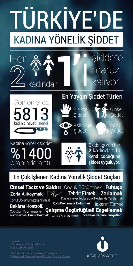 azragle1's tweet photo. #OzgecanAslanCinayeti  #OzgecanAslan #TecavuzeSessizKalma #Adaletistiyoruz #Mekanıncennetolsun http://t.co/7wwHw4pAjx