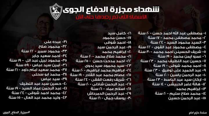 mario6115's tweet photo. وهو بكرة نقول كان عندنا شهداء http://t.co/qKQlWAnNaE