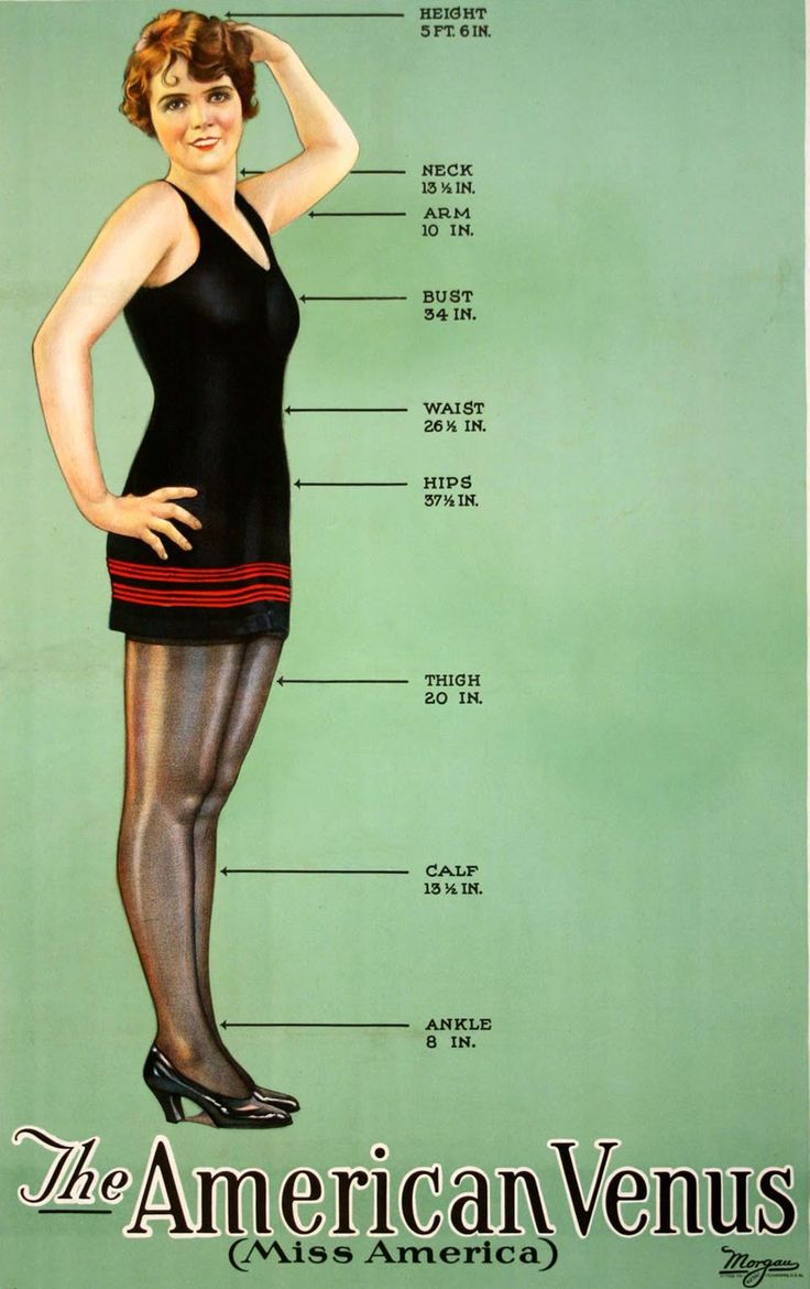 Ideal measurements for American women from the 1920s