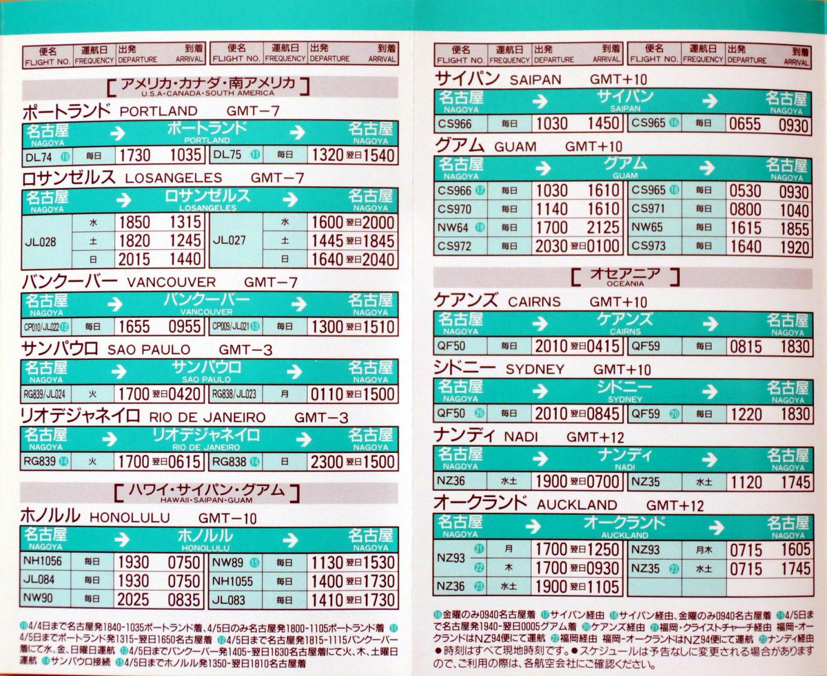 なごやん V Twitter セントレアが出来る前の名古屋空港の時刻表を引っ張り出してみた そのうち国際線の一部のページ セントレア しか知らない人には見たこともないエアラインやデスティネーションばかりだろう これがセントレアのおかげでなくなった Http T Co なごやん V Twitter セントレアが出来る前の名古屋空港の時刻表を引っ張り出してみた そのうち国際線の一部のページ セントレア しか知らない人には見たこともないエアラインやデスティネーションばかりだろう これがセントレアのおかげでなくなった Http T Co