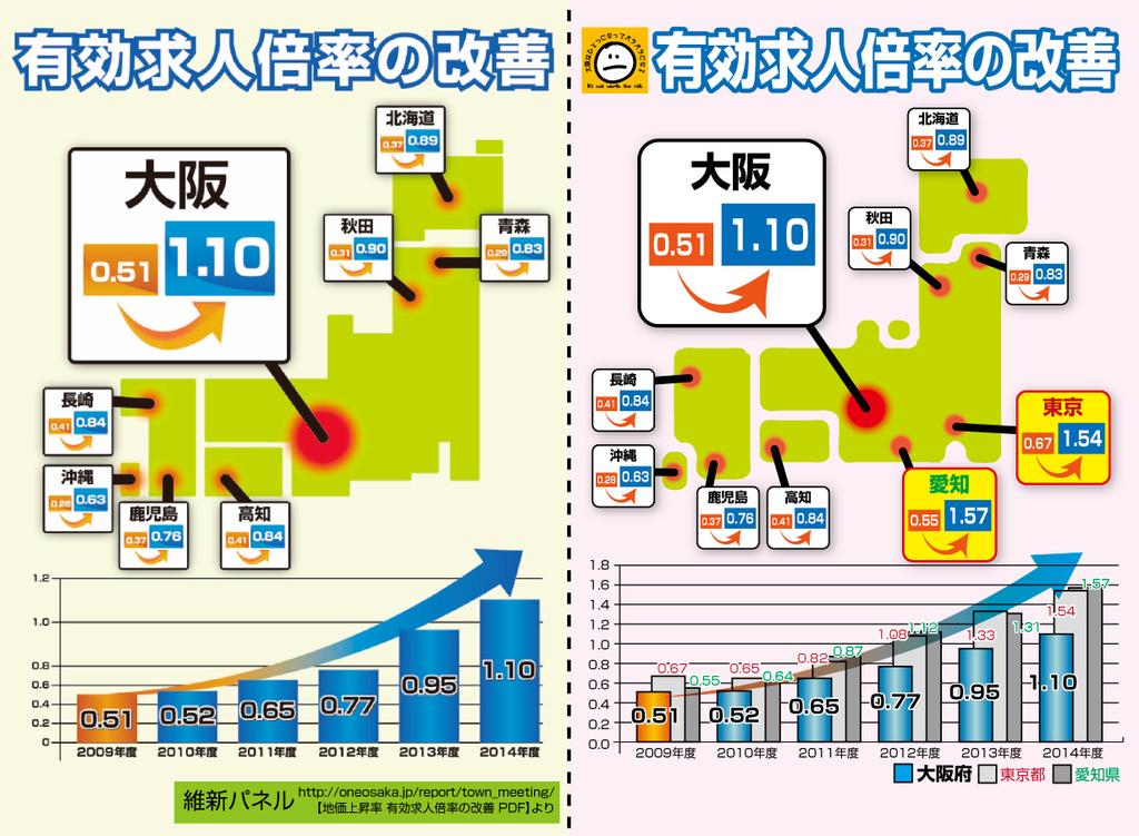 橋下徹名言集 Twitter Search Twitter