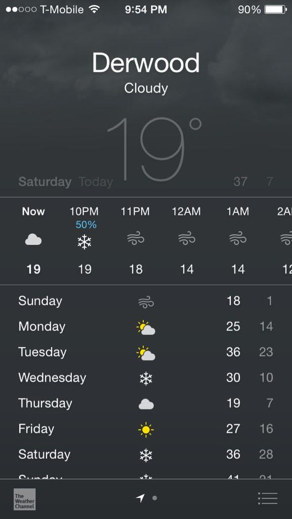 callme_fairy's tweet photo. walking around campus this week is gonna be so killer π© #canitbespringalready http://t.co/elk7qO5EiN