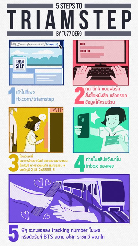 triamstep's tweet photo. น้องคนไหนที่ยังงงกับการสั่งซื้อหนังสือ triamstep พี่ๆมี 5steps มาให้ดูกันค่ะ #TU78

fb : http://t.co/qtk5OHRONm http://t.co/KYwYsPv3qE
