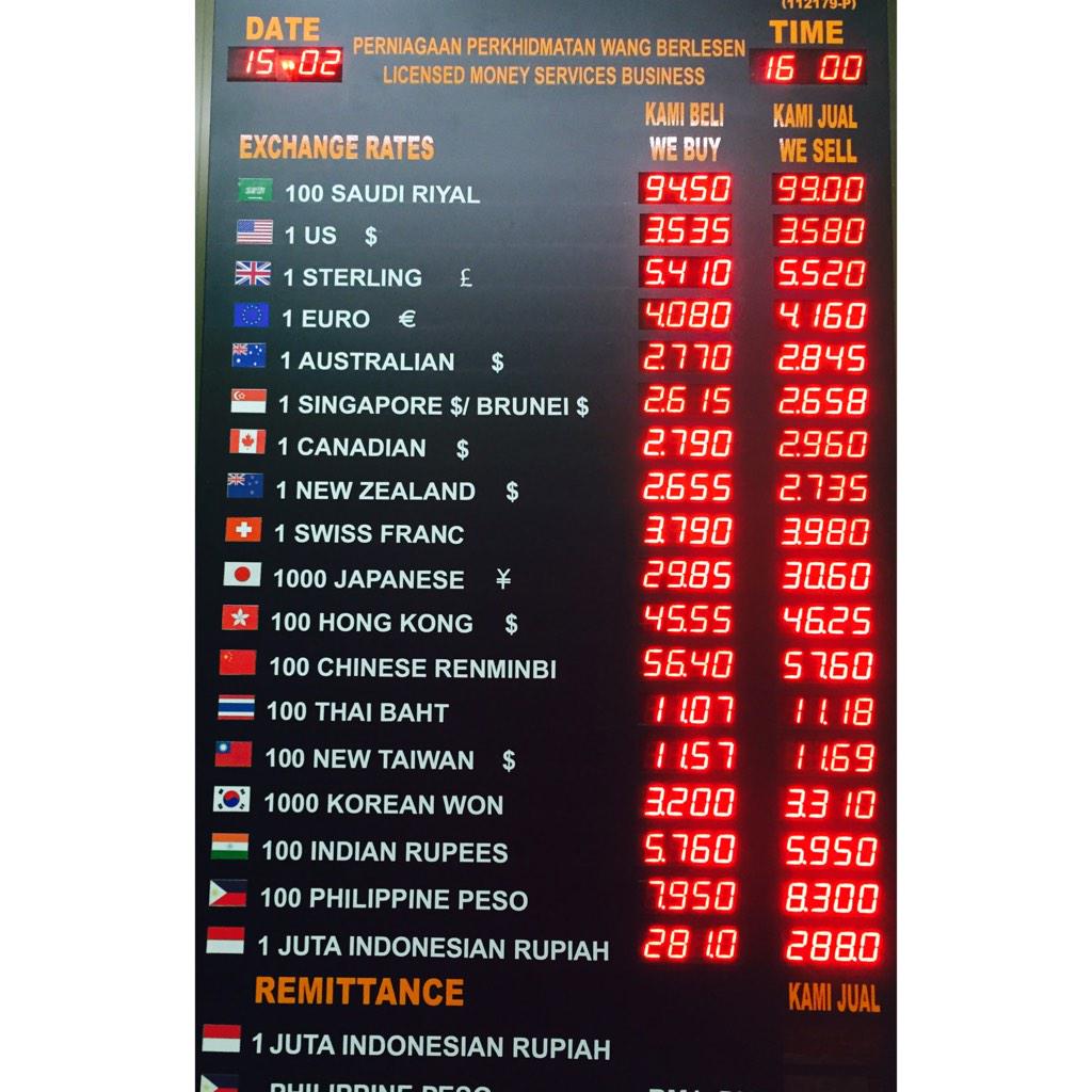 Money Exchange (@man_currency) / Posts / X