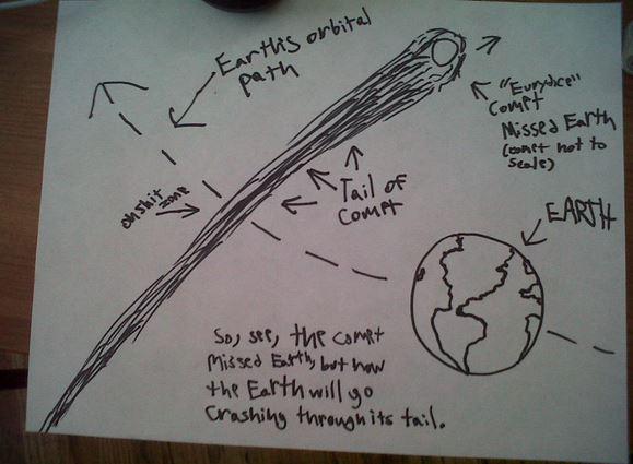 grandesrockwell's tweet image. #OneLastTimeTonight 🌌