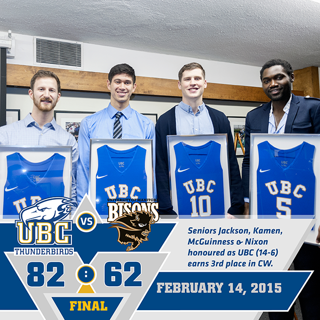 ubctbirds's tweet photo. #MBB: @UBC swept Manitoba to finish 3rd in the @CWUAA final standings. Playoffs begin in 2 weeks #GoBirdsGo http://t.co/nqJmnPeCrK