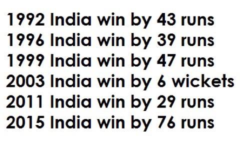Trendulkar tweet media