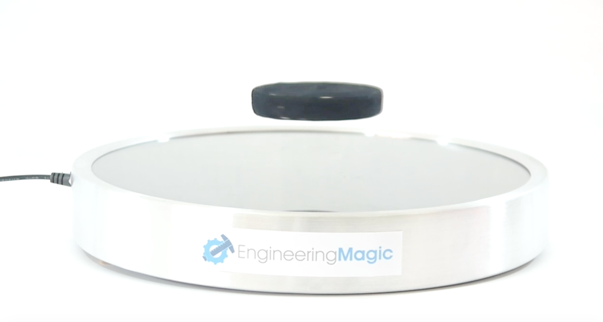 engineer_magic's tweet photo. Merging #marketing &amp; #engineering to cause showcased items to magically #levitate under magnets! #engineeringmagic http://t.co/YvfHQzSWkE