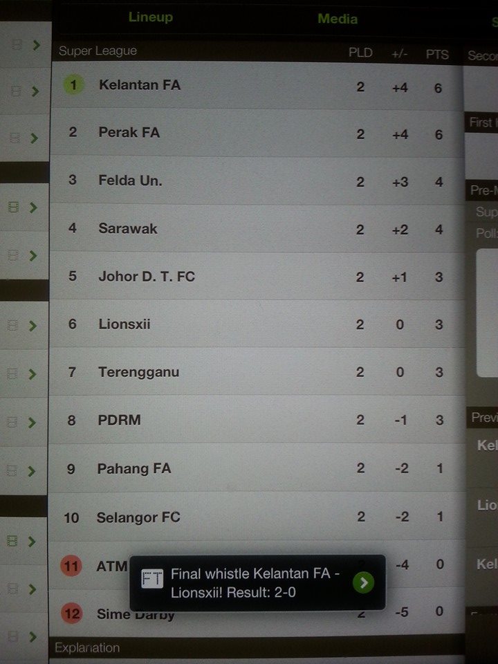 balya72's tweet image. royaks doh.....gayat lalu...

GOMO KLATE GOMO