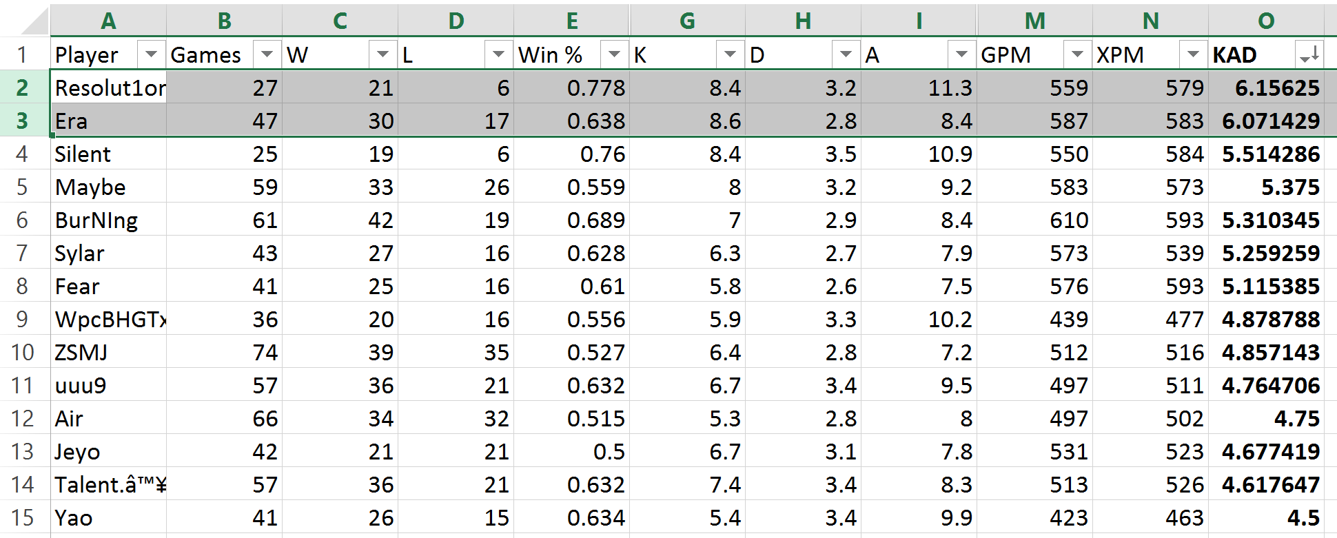 B95LxHSCEAAO4e9.png:large