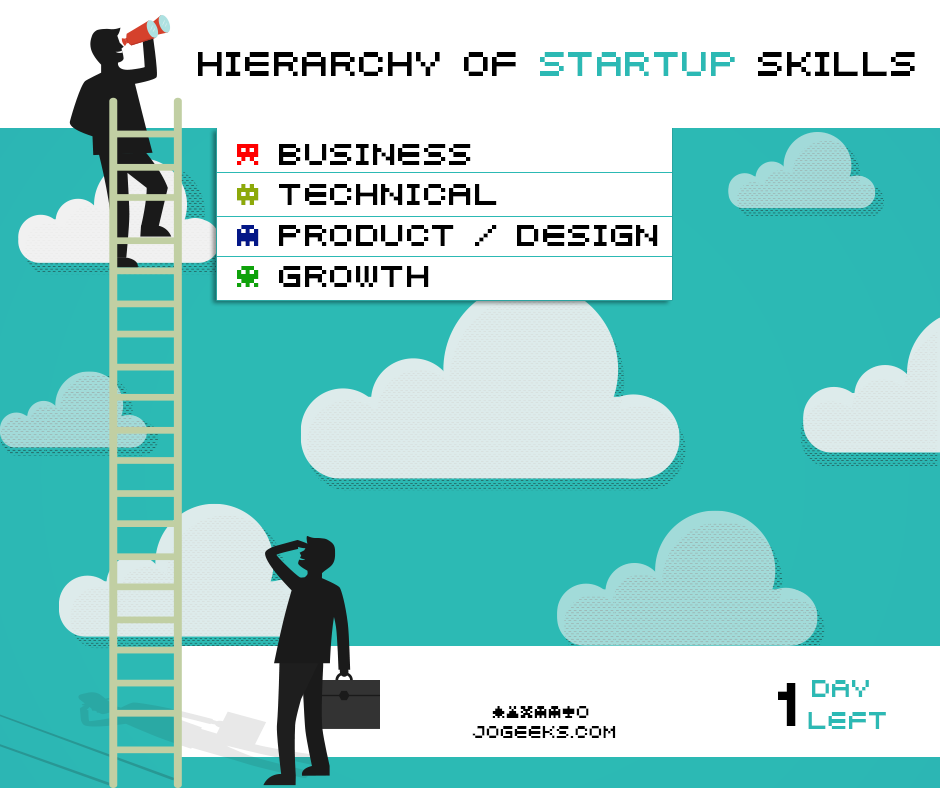 JoGeeks_'s tweet photo. HIERARCHY OF STARTUP SKILLS #JoGeeks #JO #Geeks http://t.co/It8BLZqFyo