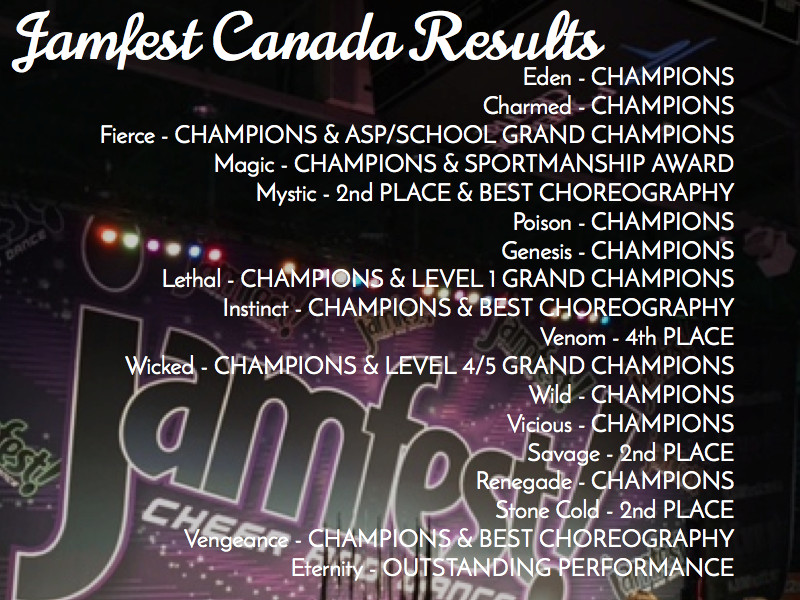 pctcobras's tweet photo. (edited to include 2 more Championship teams) Sooooo yesterday was a particularly good day to be a COBRA. We a... http://t.co/a8sCIdrGeH