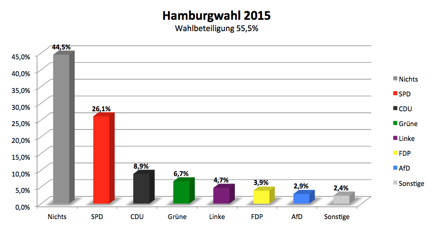 Eingebetteter Bild-Link