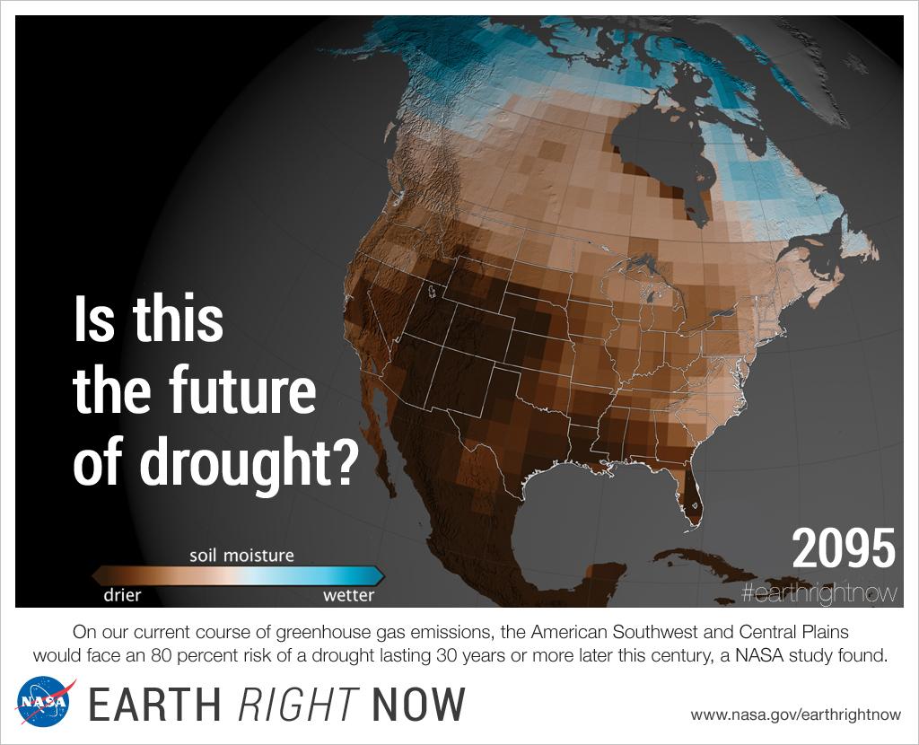 NASA's tweet image. New study: #Droughts could be drier &amp;amp; longer than in the past for western U.S. #EarthRightNow 1.usa.gov/1uRjidu
