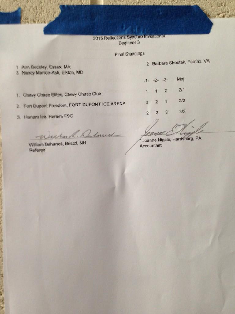 2014Reflections's tweet image. Beginner 3