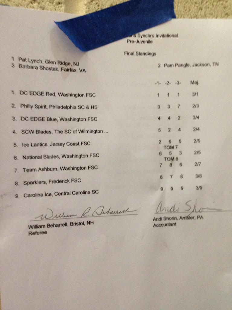 2014Reflections's tweet image. 