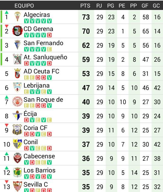 frente_prezilla's tweet photo. Esto es para quitarse el sombrero. http://t.co/ZordabicmK