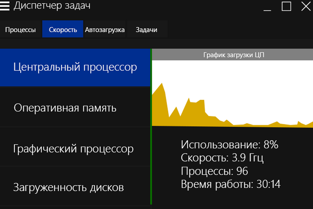 Windows запуск по расписанию. Новый диспетчер задач. диспетчер задач windows 10. диспетчер задач windows 11. диспетчер задач windows 10 автозагрузка.