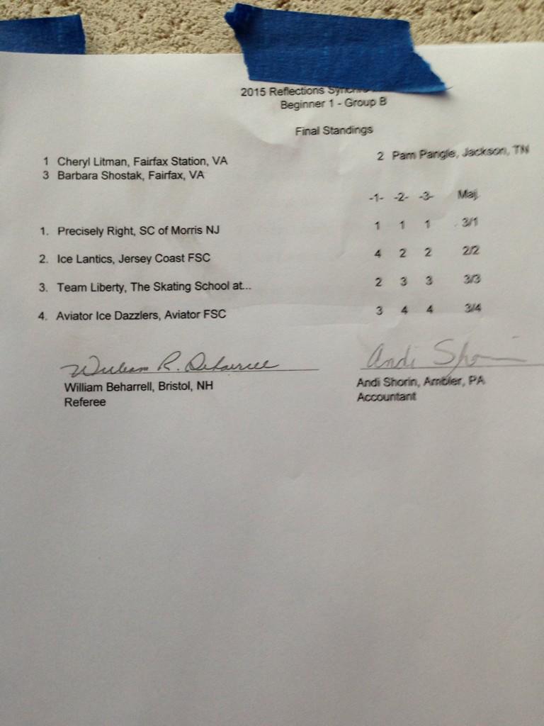 2014Reflections's tweet image. 