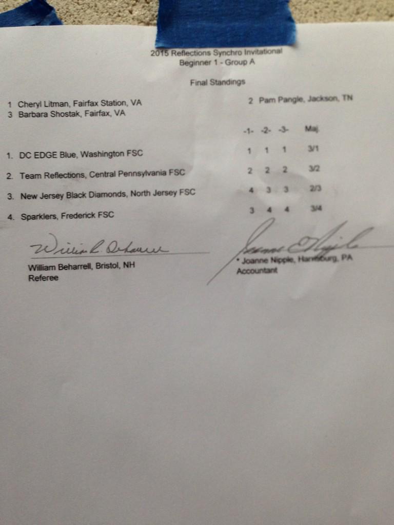 2014Reflections's tweet image. 