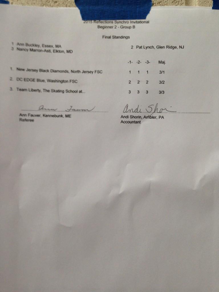 2014Reflections's tweet image. 