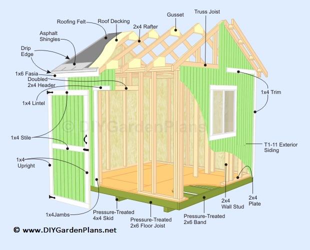 DIYGardenPlans's tweet photo. The easiest to follow plans online.  See all sheds and download at http://t.co/Ht81V38pBh #DIYGardenPlans #ShedPlans http://t.co/bspFjrPZt9