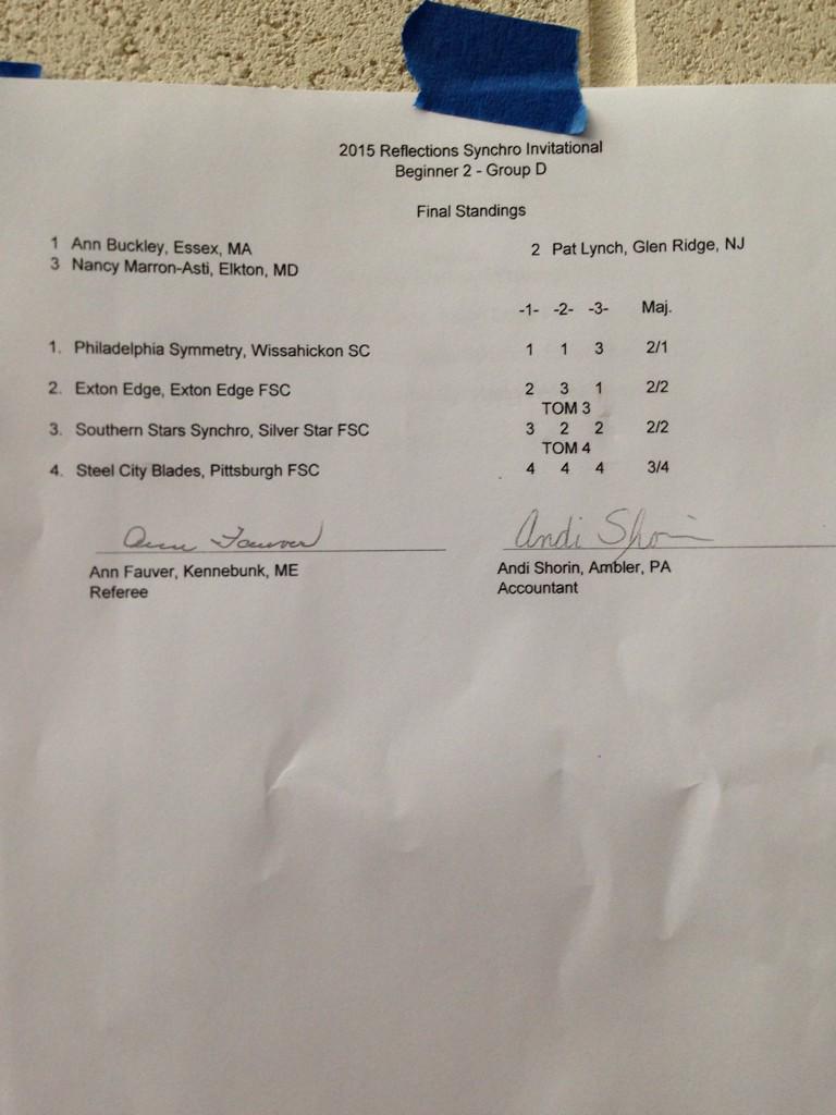 2014Reflections's tweet image. 