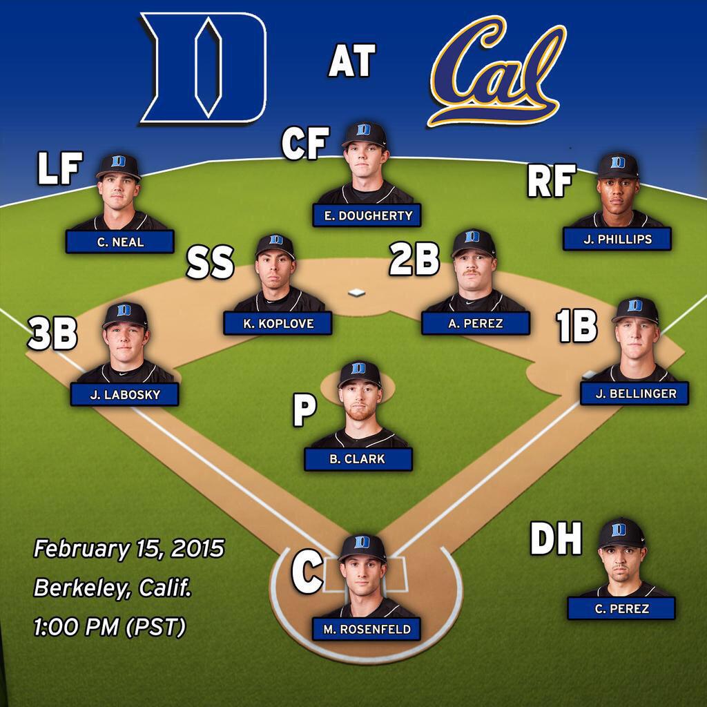 FrenchBlueDevil's tweet photo. Aujourd'hui notre équipe de Baseball se déplace à Cal. Voici notre starting lineup. #GoDuke #CBSBFr http://t.co/IuGd2YcIny