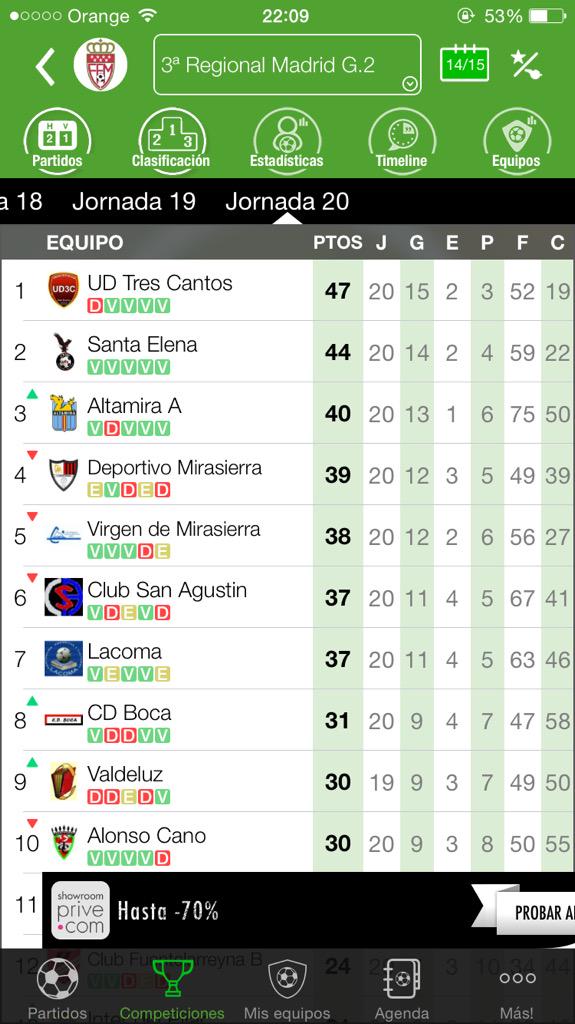 Remontada importantísima y 3 puntos más. 3-2 con goles de <a href="/alberedupini/">Alber Pinilla</a> #Paolo y <a href="/albertolarroyo/">alberto lopez arroyo</a> #VamosSanta