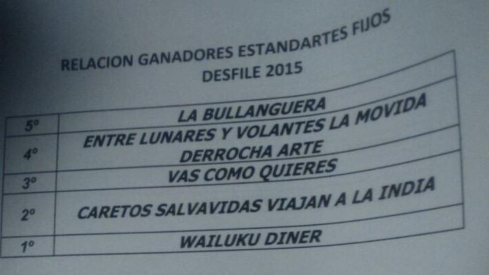 Premios a Estandarte Fijo del Desfile de Comparsas del #CarnavalBadajoz